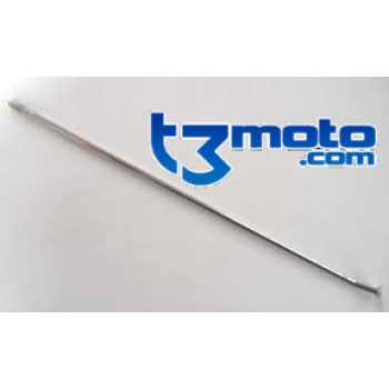 radio rueda trasera R32 L224